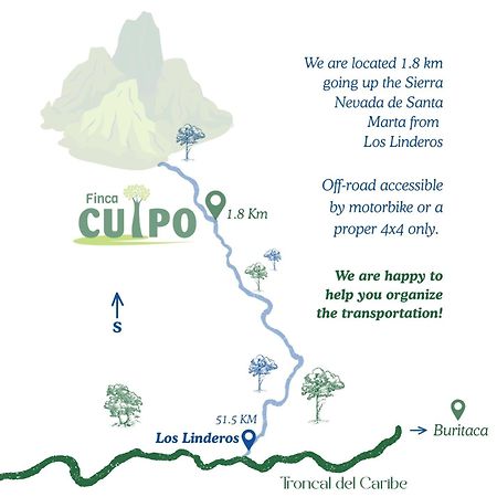 Finca Cuipo Buritaca Dış mekan fotoğraf
