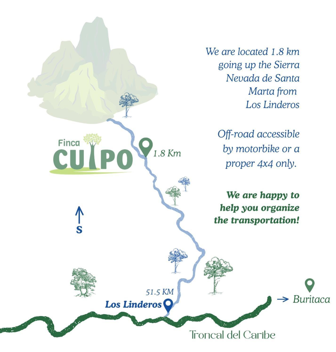 Finca Cuipo Buritaca Dış mekan fotoğraf